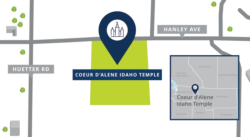 Un plan du site du temple de Coeur d'Alene, en Idaho, avec les routes avoisinantes.
