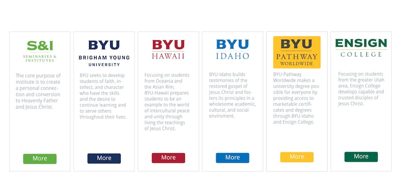 Une capture d’écran du site Web d’éducation de l’Église montre les six entités qui composent le Système éducatif de l’Église : Séminaires et Instituts de religion, BYU, BYU–Hawaii, BYU–Idaho, BYU–Pathway Worldwide et Ensign College.