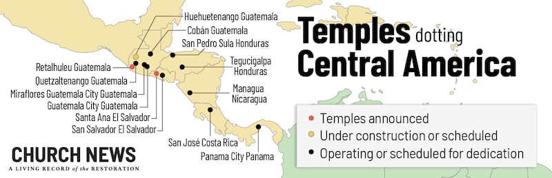 En date d'octobre 2026, 13 temples saints des derniers jours en Amérique centrale sont en fonctionnement, dont la consécration est prévue, en construction ou en phase de planification et de conception.