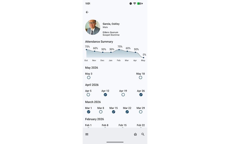 Une fonctionnalité de l'application Outils pour les membres fournit un aperçu rapide des récapitulatifs de l'assiduité aux cours pour mieux soutenir les membres des classes et leur apporter un service pastoral.