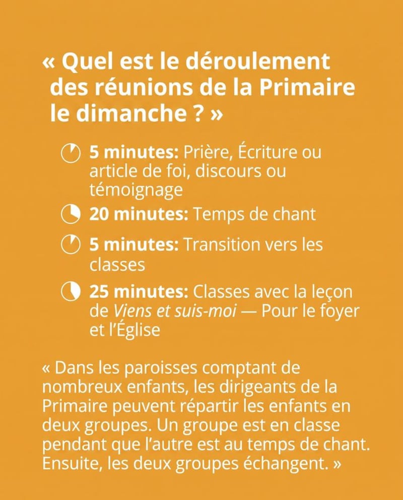 Une illustration graphique montre comment le temps sera réparti à la Primaire, avec cinq minutes pour l'ouverture, 20 minutes pour la période de chant, cinq minutes de transition vers les classes et 25 minutes en classe.